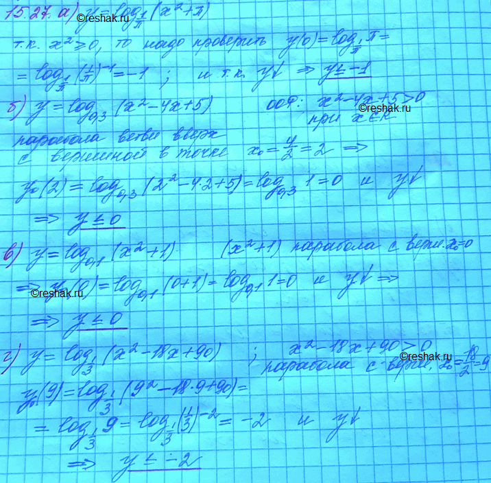 ����������� 15.27 �)y=log1/��(x2+��); �)y=log0,1(x2+1);�)log0,3(x2-4x+5);       ...