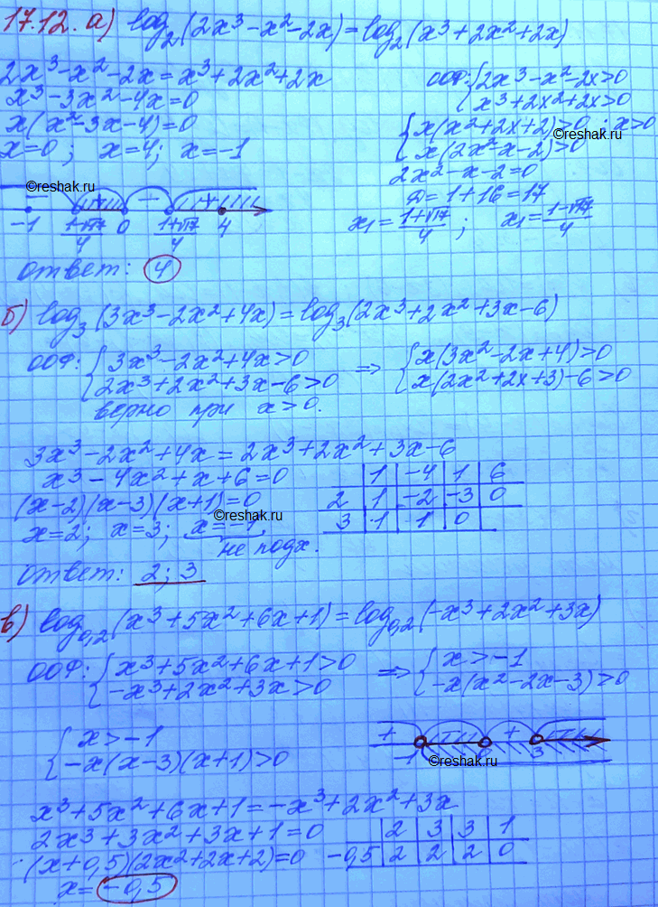 ����������� 17.12. ������ ���������:�) log 2 (2�3	-	�2 - 2�) =	log 2 (�3 + 2�2 +	2�);�) log 3 (3�3	-	2�2	+	4�)	= log 3 (2�3 + 2�2	+ 3� - 6);�) log 0,2 (�3	+	5�2	+	6� +	1) = log...