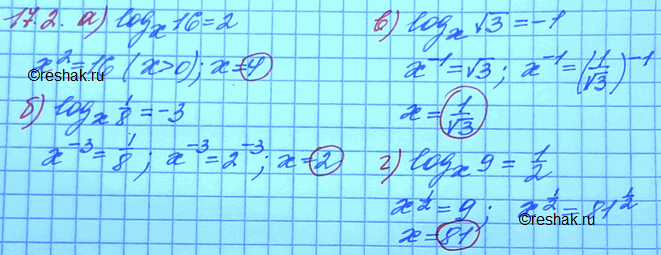  17.2. )	logx(16) = 2;	)	logx( 3) = -1;)	logx(1/8) = -3; 8	r)	logx(9)...