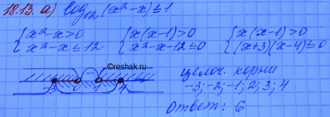  18.13.     :) log12 (x2 - x)     1;) log1/2(x2 - 10x + 9)     0;) log9 (2 - 8x)  ...