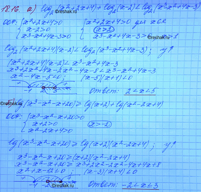  18.16. a)	log2 (x2 + 2x	+	4) +	log2 (x - 2) < log2 (x3	- x2 + 4x - 3);)	lg (x3 - x2 - x + 20)    	lg (x	+ 2) + lg (x2 - 2x +...