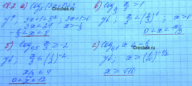  18.2. a)	log5(3x + 1) < 2;	       ) log2/3(x/5) > 1;  6)	log0,5(x/3)    -2;	) log  3(2x - 3) <...