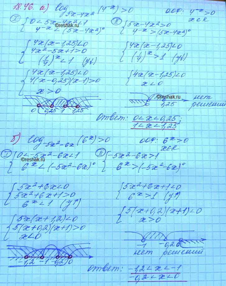 ����������� ���.18.46 ��� ���������� 11 ����� ���������� �������