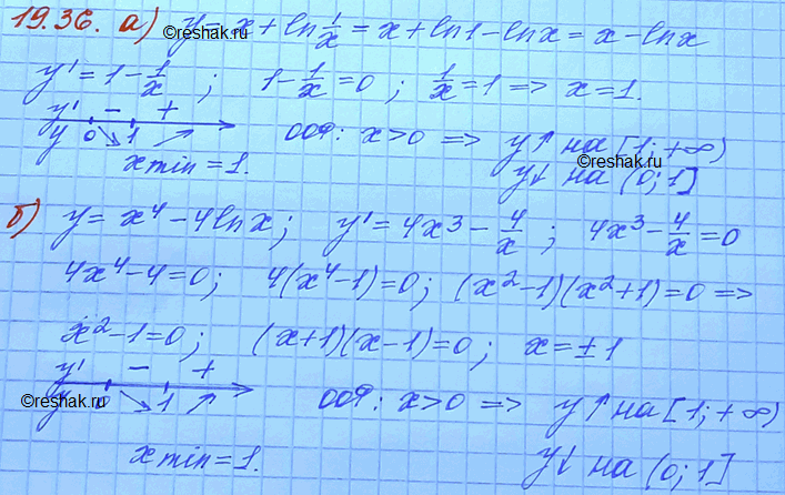 ����������� 19.36. ���������� ������� �� ������������ � ����������:�)	� = � + ln(1/x) ;�) � = �4 -...