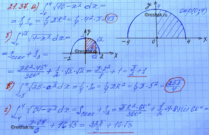 ����������� ��������� �������������� �����������,��������� ��������:21.37 �)�������� (0;4) ������(16-x2)dx;�)�������� (-5;0) ������(25-x2) dx;�)�������� (0;������ 2)...