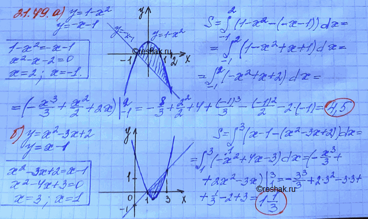  21.49. ) 	=	1 -	2,  =	-	- 1;) 	=	2	-	3 + 2, 	=	 - 1;) 	=	2	-	1,  = 2	+	2;)  = -2 + 2 + 3,  =...