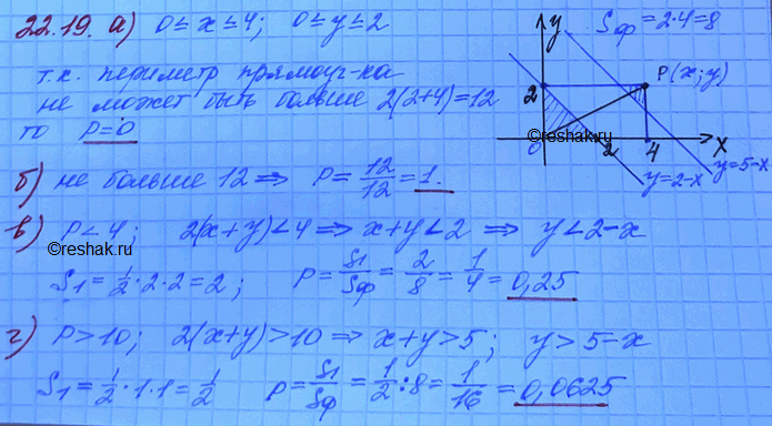  22.19.	        (; ), 0          4, 0         2....