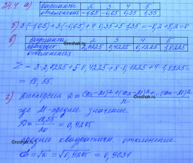 ����������� 24.4. �) ������� ���������� ������� ��������� I �� �������� ����������� ���������.�) ���������, ��� ����� ���� ���������� ����� ����.�) ������� �������� ���������� �...