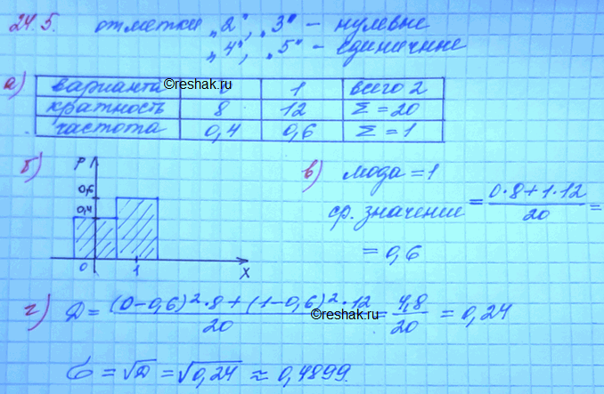  24.5.  2  3    ,     (  ).  4  5   . ...