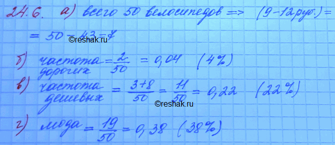 ����������� ���.24.6 ��� ���������� 11 ����� ���������� �������