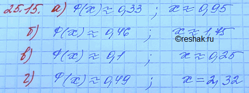 ����������� 25.15. ������� �, ��� �������� �������� �(x) ����� ����� � ��������� �����:�)	0,33;�) 0,46;�) 0,1;�)...