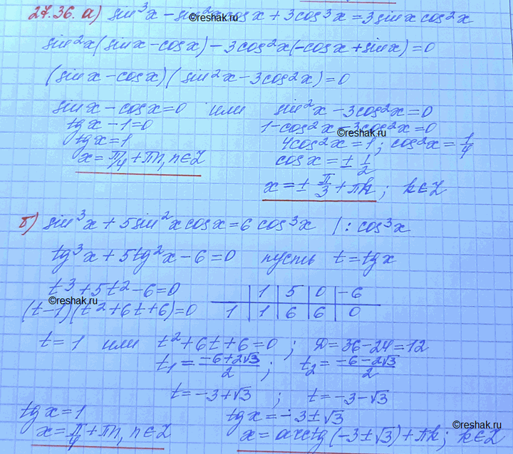  27.36. a)	sin3(x) - sin2(x) cos x + 3 cos3(x) = 3 sin x	cos2(x);6)	sin3(x) + 5 sin2(x) cos x = 6...