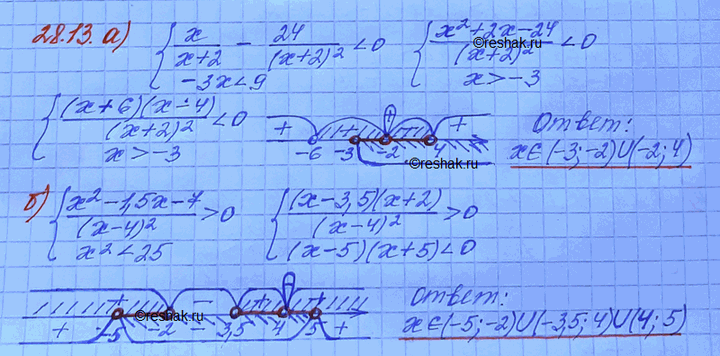  28.10 )              )cx/(x+2) - 24/(x+2)2...