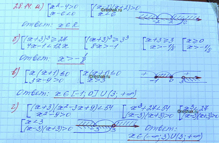    28.11 )[                        ...