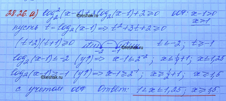 ����������� ���.28.26 ��� ���������� 11 ����� ���������� �������