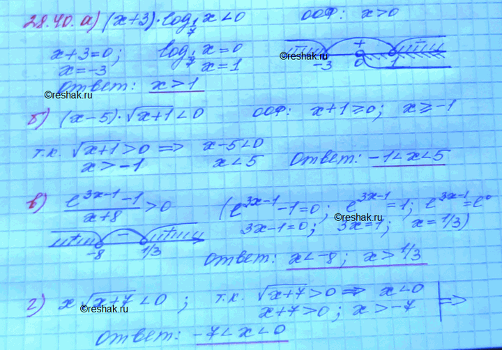 ����������� 28.40 �)(x+3)log1/7(x) 0; �)(x-5) ������ x+1...