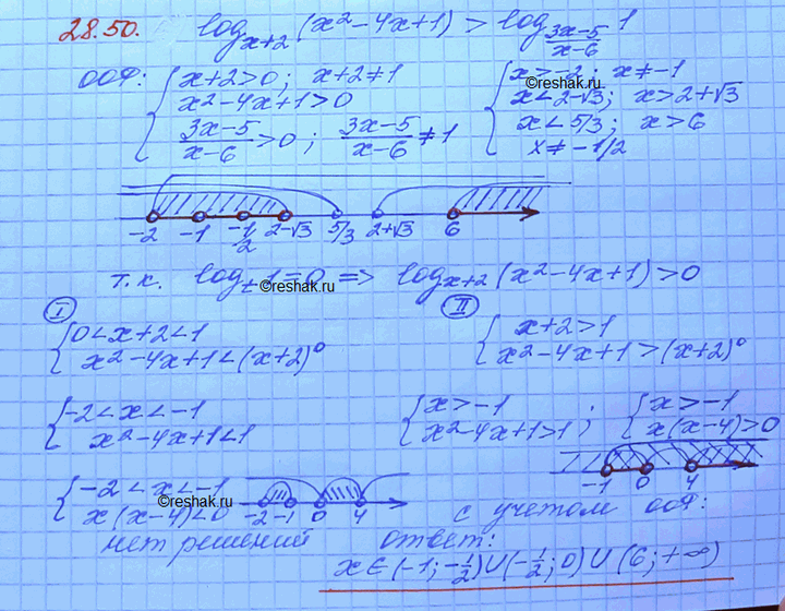 Физика 7 класс упр 28 номер 3. Номер 28.50 7 класс Мордкович. Упр.28.11 гдз Мордкович 8 класс (Алгебра).