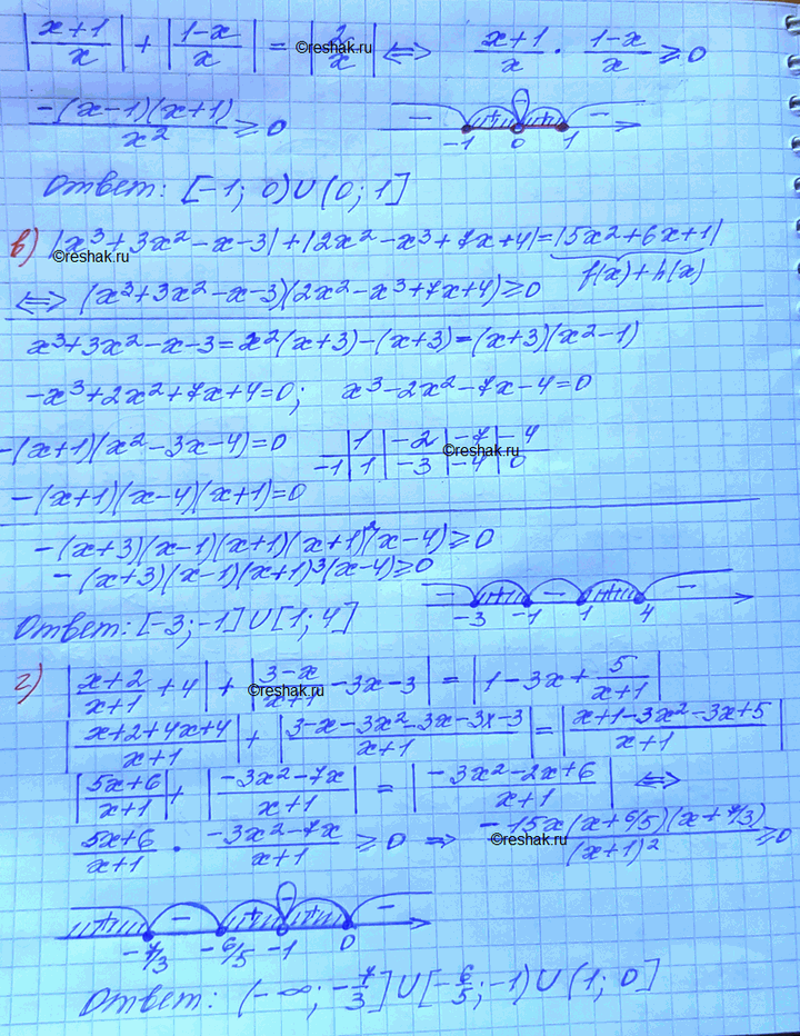 �������������� �����������