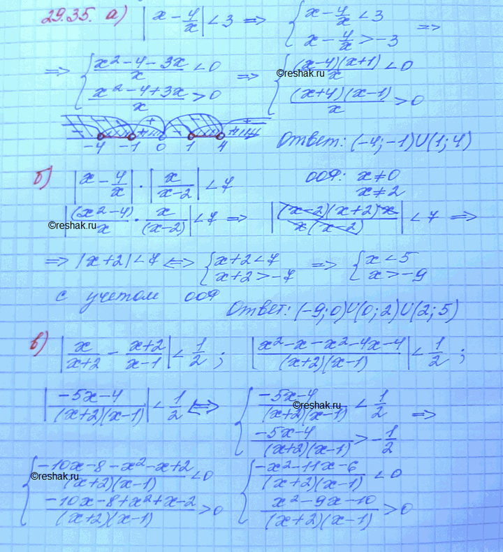 ����������� 29.35 �)|x-4/x|...