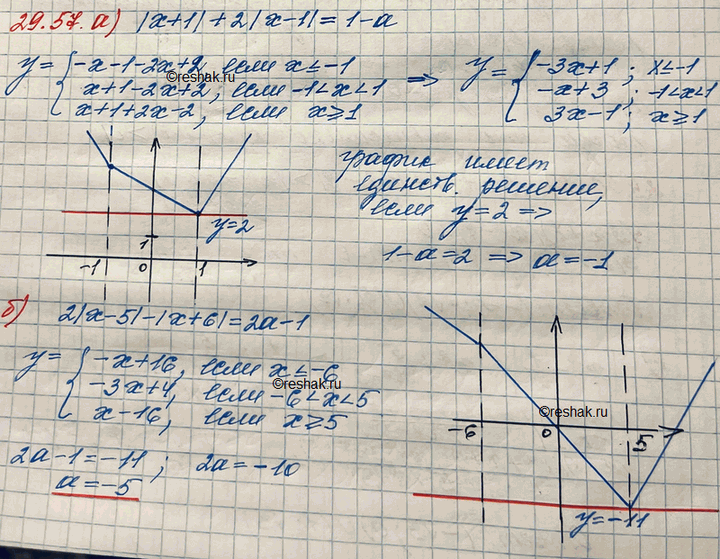  29.57.     ,      :) | + 1| + 2| - 1| = 1 - ;) 2| - 5| - |x + | = 2 -...