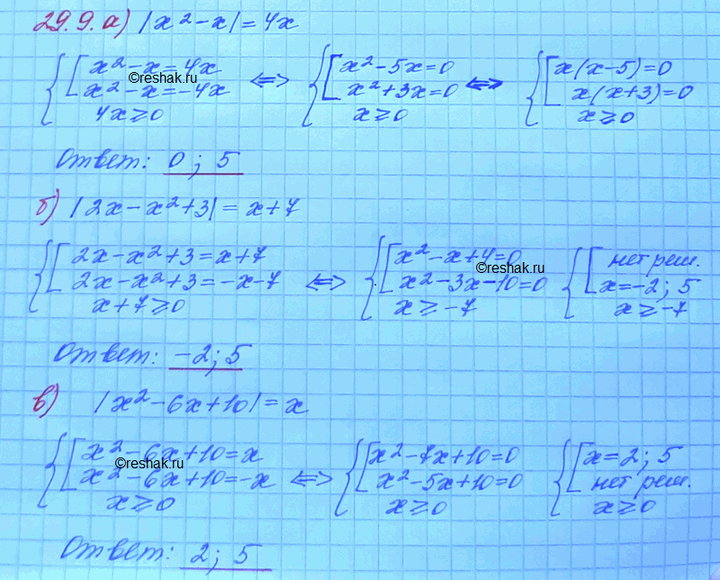 ����������� 29.9.	�)	|�2	-	�|	=	4�;	�)	|�2 - 6� + 10| = �;�)	|2�	-	�2	+	3| =	� + 7;�)	|-�2 + 4� - 5| =...