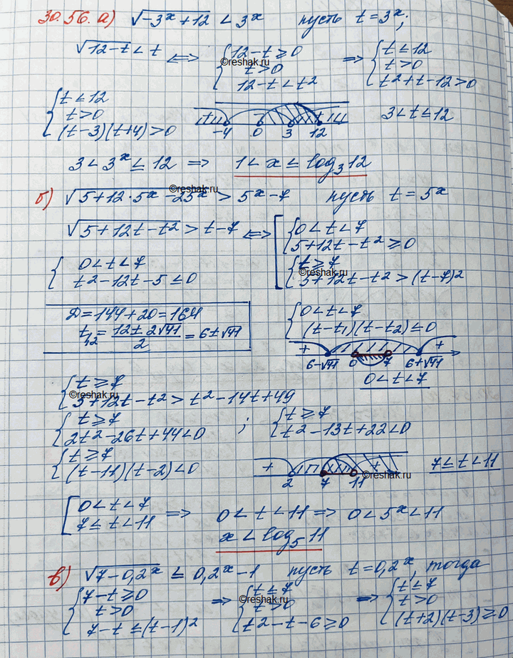  30.56. a)  -3x + 12 < 3x;)  5 + 12*5x - 25x > 5x - 7;)  7 - 0,2x    0,2x - 1;) 5  100x - 2    4(x + 1) *	25x -...