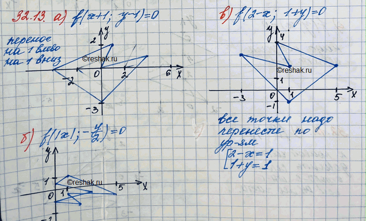 ����������� ���.32.13 ��� ���������� 11 ����� ���������� �������