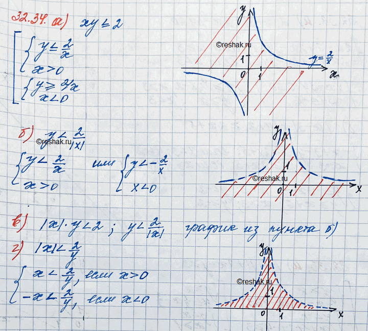 ����������� ���.32.34 ��� ���������� 11 ����� ���������� �������