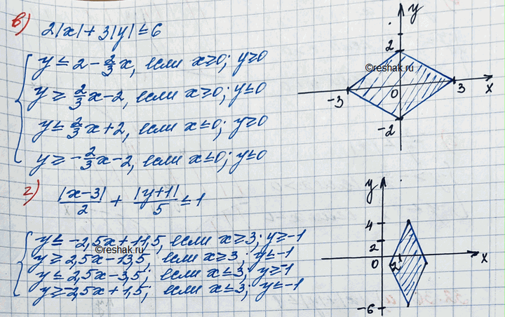 �������������� �����������