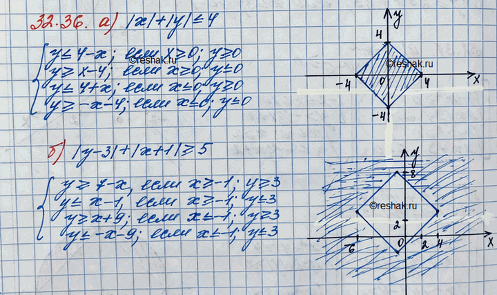 ����������� ���.32.36 ��� ���������� 11 ����� ���������� �������