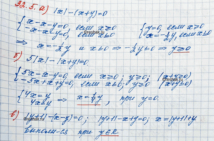 ����������� ���.32.5 ��� ���������� 11 ����� ���������� �������