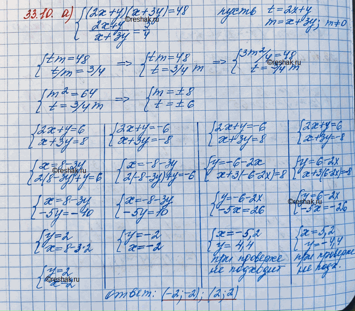����������� ������ ������� ���������:33.15 �)�������(2x+y)(x+3y)=48,(2x+y)/(x+3y) = 3/4;�)�������(x-3)/(y+2) =...