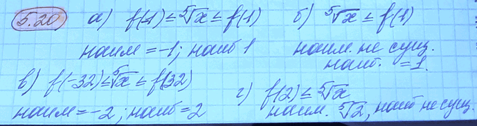  5.20.        =  5   :) 	 [-1; 1];	)		 [-32; 32];) 	 (-; 1];	)		 [2;...