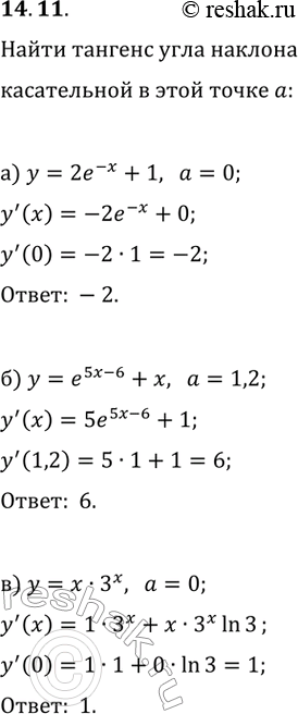  14.11.            x_0   :) y=2e^(-x)+1, x_0=0;   ) y=e^x-x^3, x_0=1;) y=e^(5x-6)+x,...