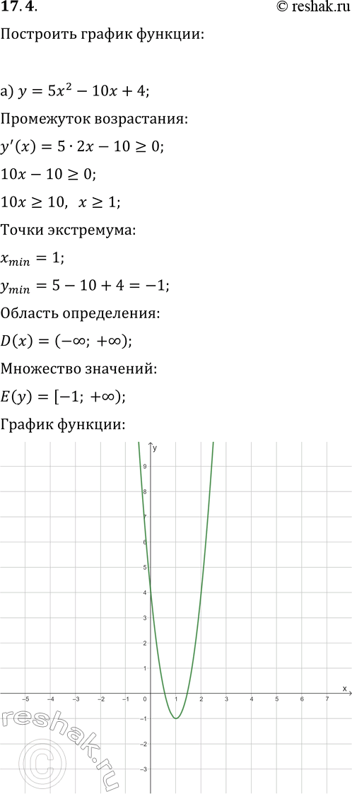  17.4.      :) y=5x^2-10x+4;   ) y=3x^2-8x+5;) y=2x^3-3x^2;   )...
