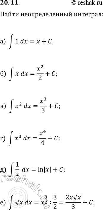  20.11.   :) ?1dx;   ) ?x^2dx;   ) ?(1/x)dx;) ?xdx;   ) ?x^3dx;   )...