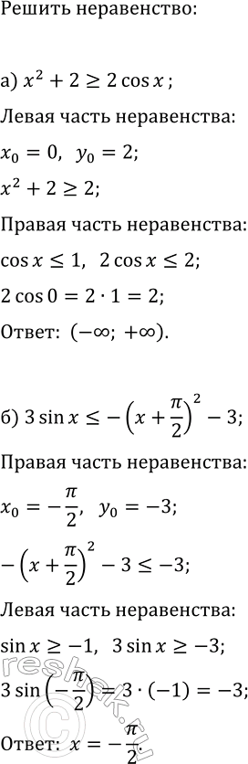 ����������� ������ �����������, �������� �������������-����������� ������.�) x^2+2?2cos(x);   �) x^2+2?2cos(x);�) 3sin(x)?-(x+?/2)^2-3;   �)...