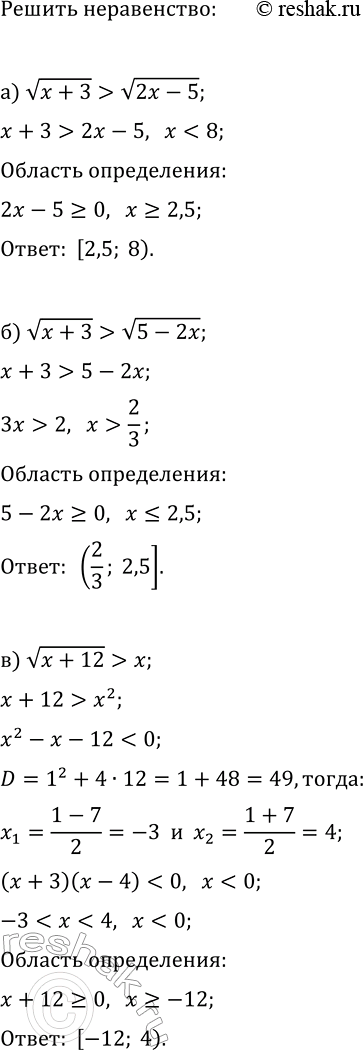 ����������� ������ �����������:�) v(x+3)>v(2x-5);   �) v(2x-5)v(5-2x);   �) v(5-2x)x;   �)...
