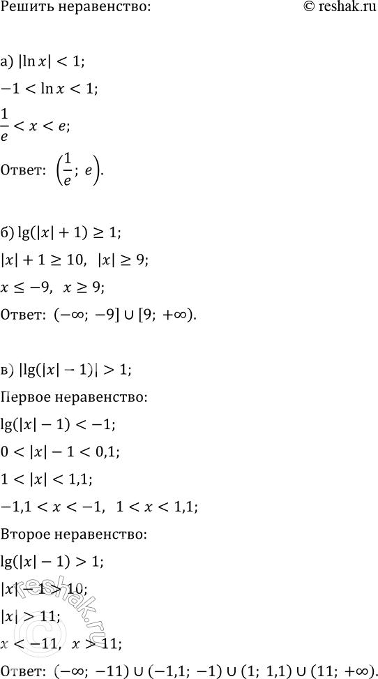 ����������� ������ �����������:�) |ln(x)|1;�) lg(|x|+1)?1;   �) |lg|x|+1|?1;�) |lg(|x|-1)|>1;   �)...