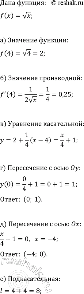 ����������� ���� ������� y=f(x), ��� f(x)=vx:�) ������� f(4);�) ������� f'(4);�) ��������� ��������� ����������� ��� x=4;�) ������� ����� ����������� ����������� � ����...