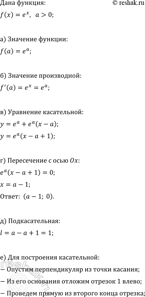 ����������� ���� ������� y=f(x), ��� f(x)=e^x:�) ��� a>0 ������� f(a);�) ��� a>0 ������� f'(a);�) ��������� ��������� ����������� ��� x=a;�) ������� ����� �����������...