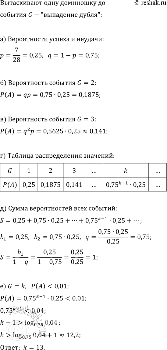 ����������� ������ ���������:�) 3^(x^2+3)-27^(x+1)=0;   �) 125^(5-x^2)-5^(x^2-1)=0;�) (v7)^tg(x)=7v7/7^tg(x);   �)...