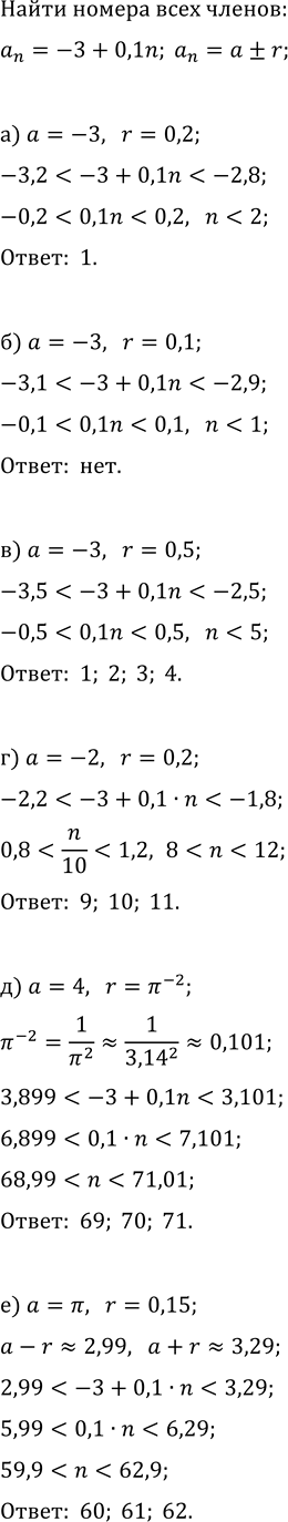 ����������� ��������� � ���������� ������ �������:�) y=0,5x-3+tg(x)�ctg(x);   �) y=(1/3)x+3-2tg(x)�ctg(x);�) y=vx/(tg(x)�ctg(x));   �)...