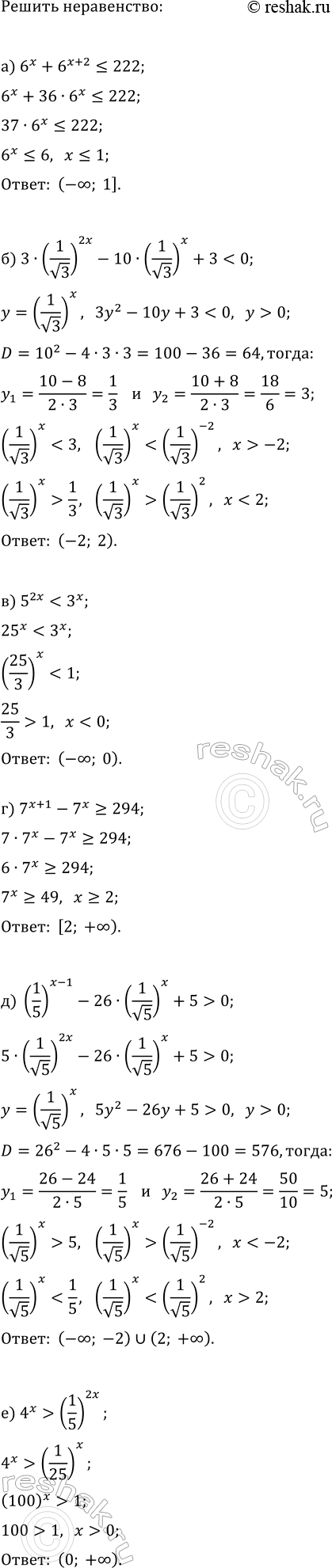 ����������� ��������� ��������� �����������, ���������� � ������� ������ ������� � ����� � ��������� �:�) y=2v(3x-5), a=2;�) y=v3cos(x/3), a=?;�) y=v(7-2x), a=3;�)...