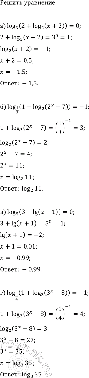 ����������� ������� ������� ����������� ����������� � ������� ������ ������� � ����� � ��������� �:�) y=sin(?/6-2x), a=?/12;�) y=(2/3)v(4-3x), a=1/3;�) y=ctg(3x+?/4),...