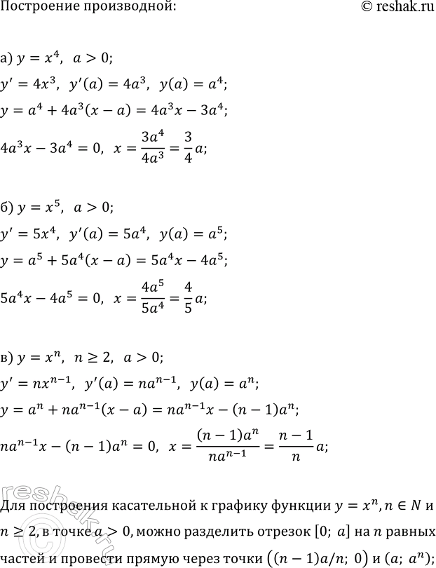 ����������� ������� �������� ����������� ������ ������� � ����� x_0:�) y=x^3+ln(x), x_0=1;�) y=log_3(x)+1, x_0=3;�) y=x^4-ln(x), x_0=1;�) y=log_0,5(x)+x,...