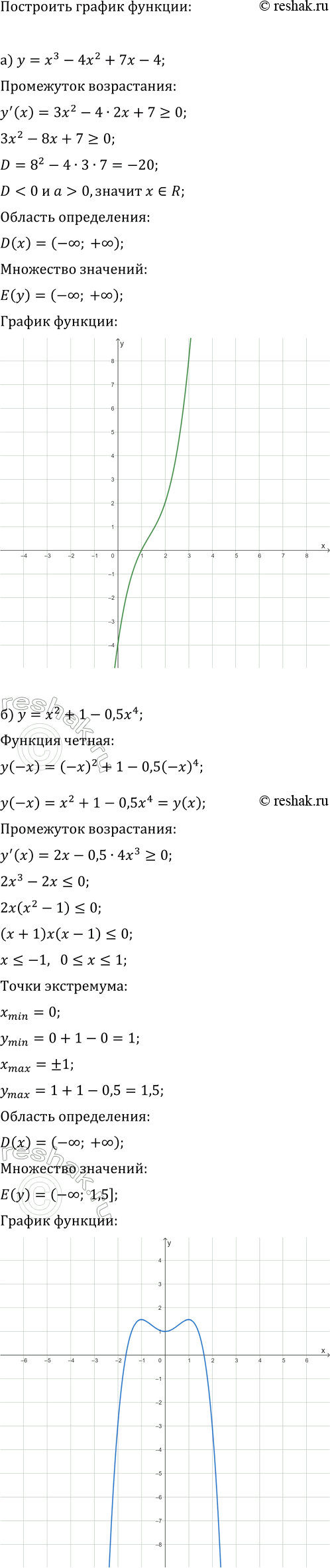 ����������� ������� ���������� � ���������� �������� ������� y=x^3-12x^2+36x-11 �� �������:�) [0; 1];   �) [-1; 7];   �) [1; 4];�) [-1; 3];   �) [-2; 0];   �) [0;...