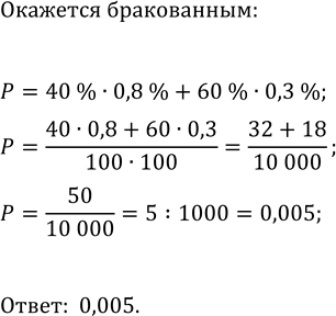 ����������� ���.24.21 ��� ��������� ������� 11 �����