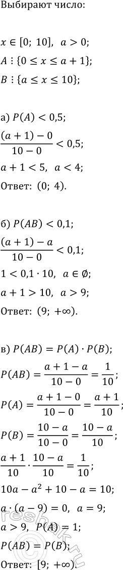 ����������� ��� ���������� ���������� 25.6�25.10 ����������� ������� �������� ������� ������� �=�(�) (��. ����������).25.6. �������:�) �(0);   �) �(1);   �) �(2);�) �(0,5);  ...