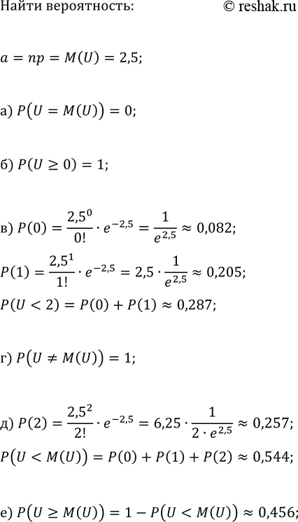 ����������� ������ ���������, ��������� �������������-����������� ������:�) (x-2)^(5/6)=log_3(x);   �) log_4(x)=(x-3)^(7/3);�) 3^x=11-x;   �)...